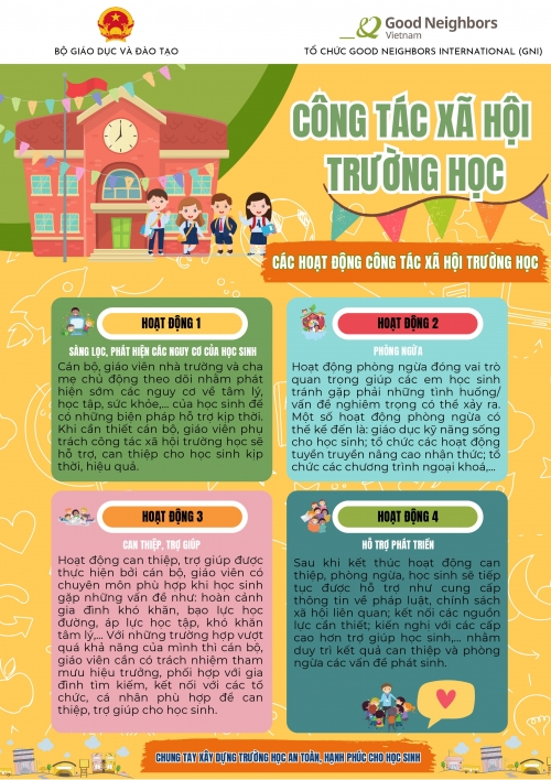 Áp phích truyền thông về tư vấn tâm lý trong trường học