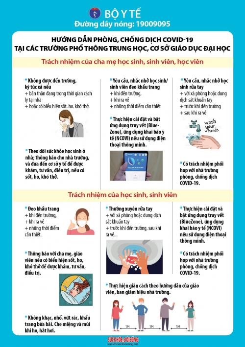 Những việc cần làm để phòng, chống Covid-19 trong trường học